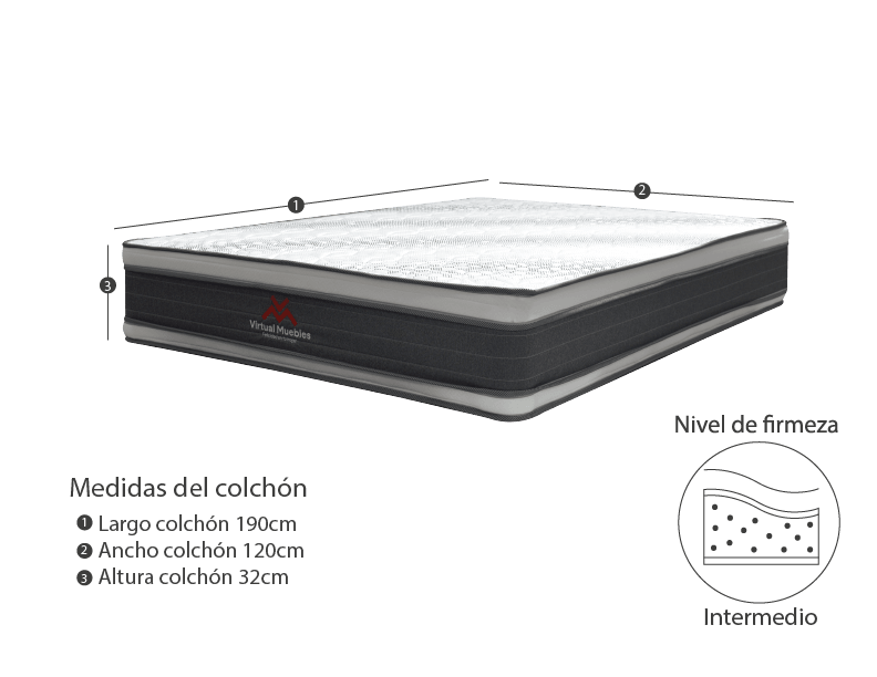 Combo para Habitación Marduk, incluye Base Cama Semidoble.